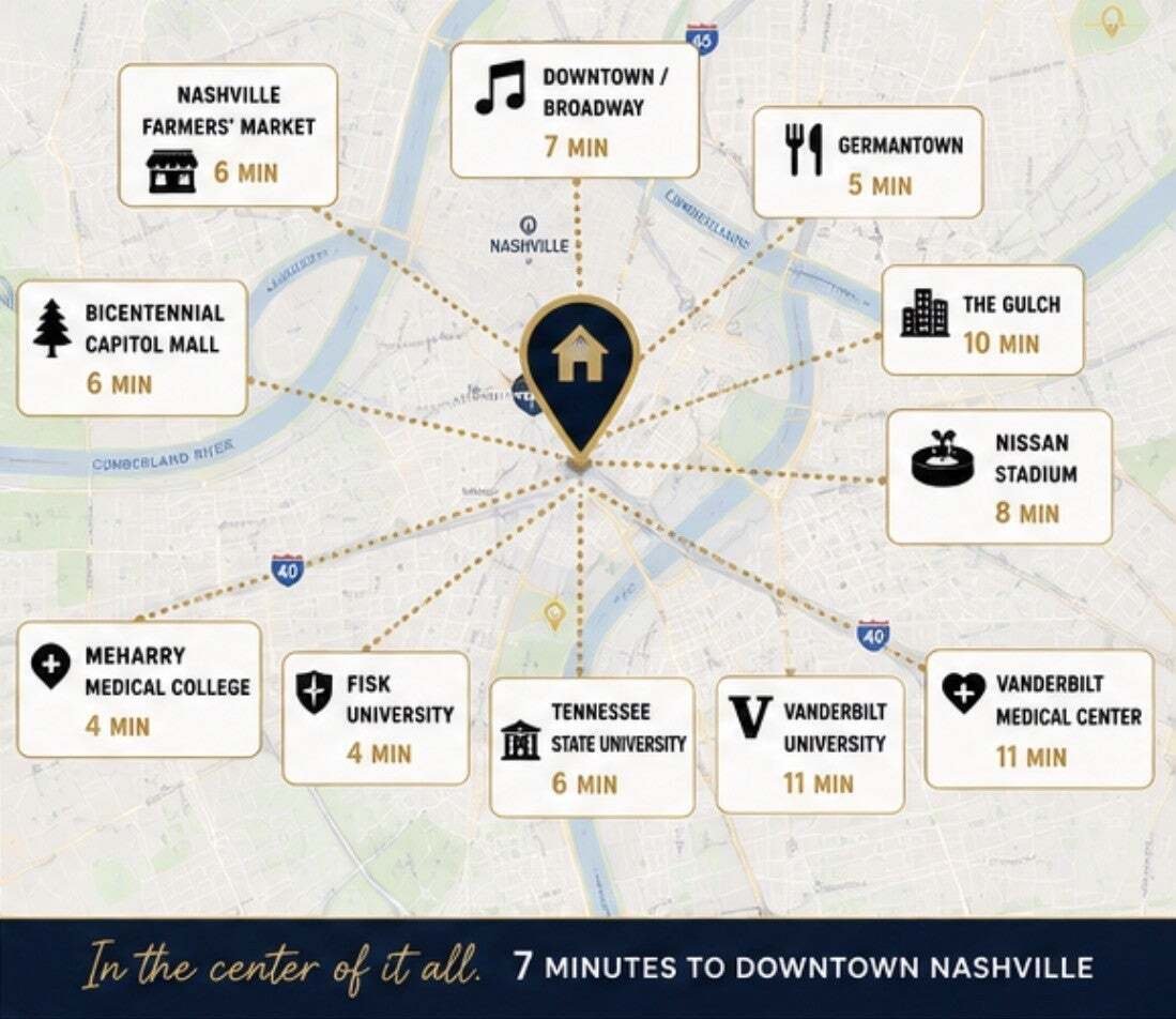 House in Nashville, Tennessee, United States 4 - 18048445