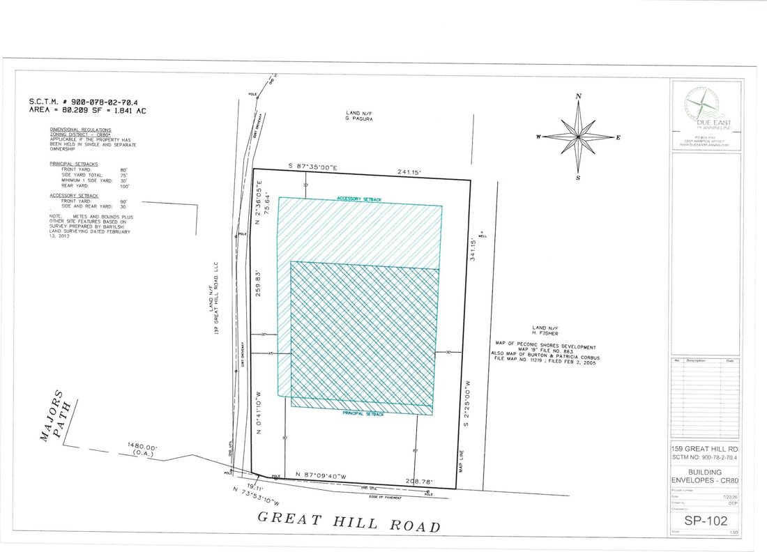 Land in Southampton, New York, United States 2 - 18562752