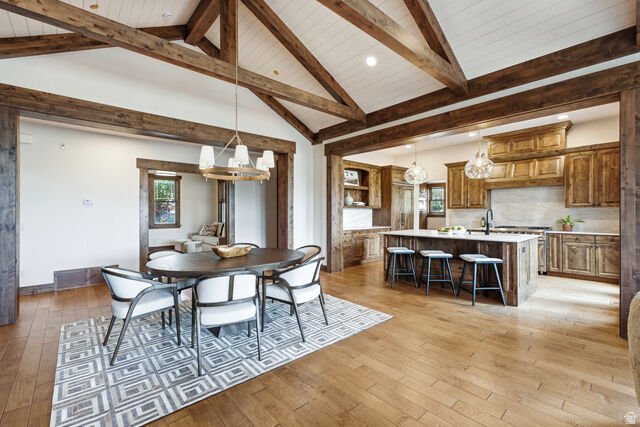 Townhouse in Kamas, Utah, United States 5 - 18564085