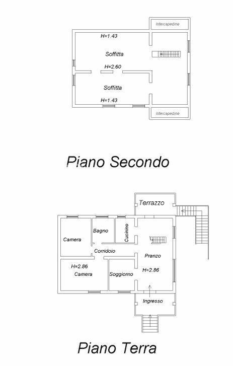Country House in Valfabbrica, Umbria, Italy 3 - 17799415