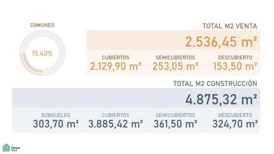 Land in Buenos Aires, Buenos Aires, Argentina 2 - 17810911