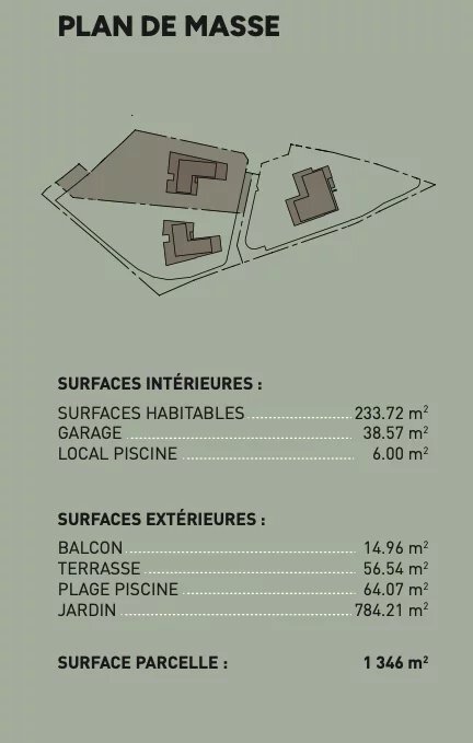 Villa in Mougins, Provence-Alpes-Côte d'Azur, France 5 - 18582501