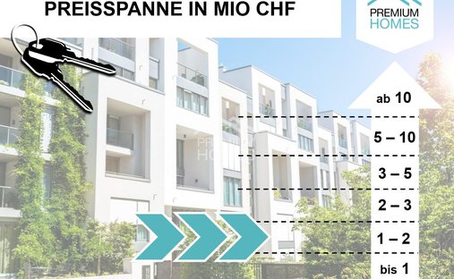 Appartement à Niederglatt, Zurich, Suisse 1