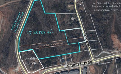 Farm Ranch in Easley, South Carolina, United States 1