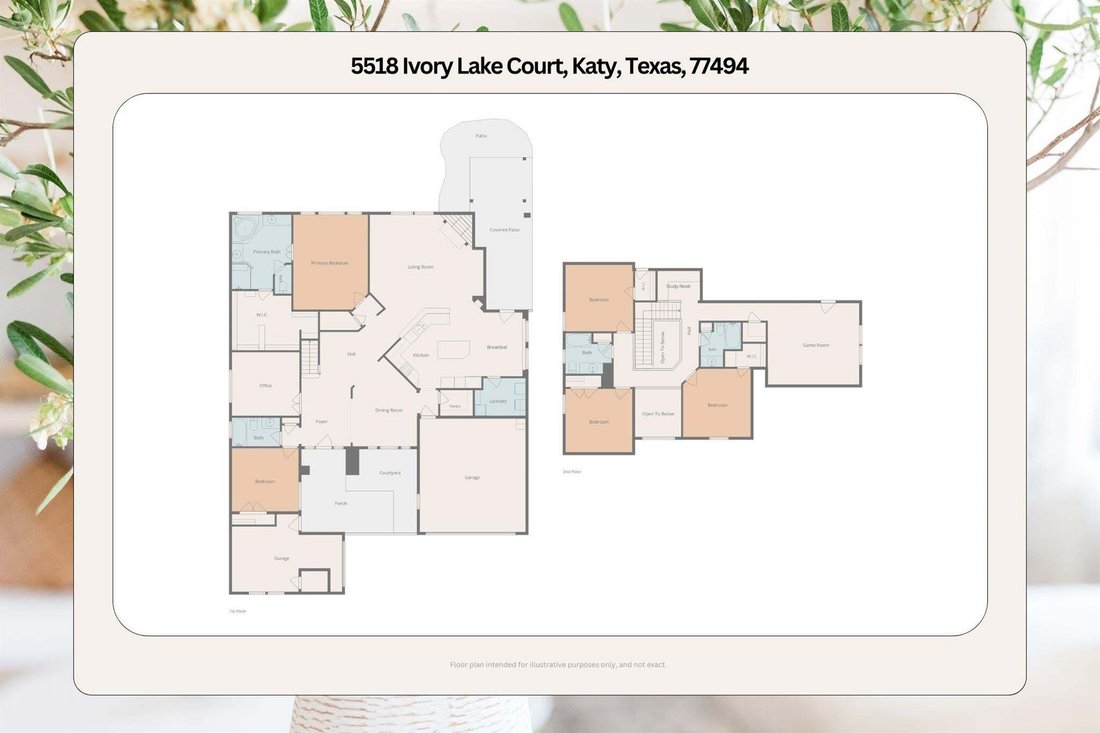 House in Katy, Texas, United States 5 - 18592637
