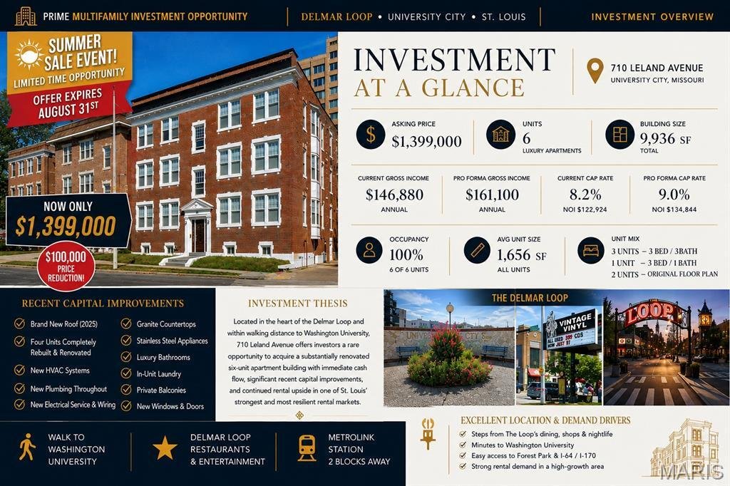 University City, Missouri, United States 2 - 18561918