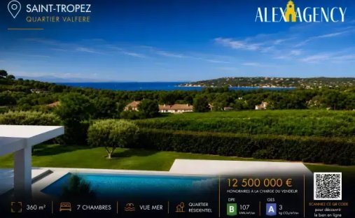 Villa in Zone Est Diffuse, Sankt Tropez, Frankreich 1