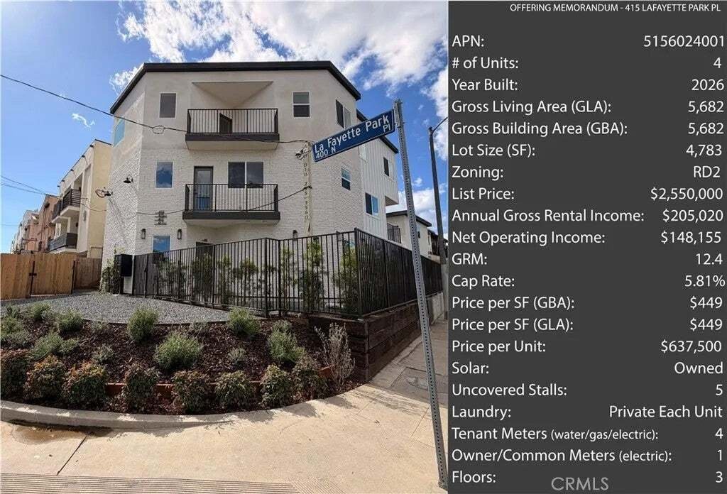 Los Angeles, California, United States 2 - 17337213