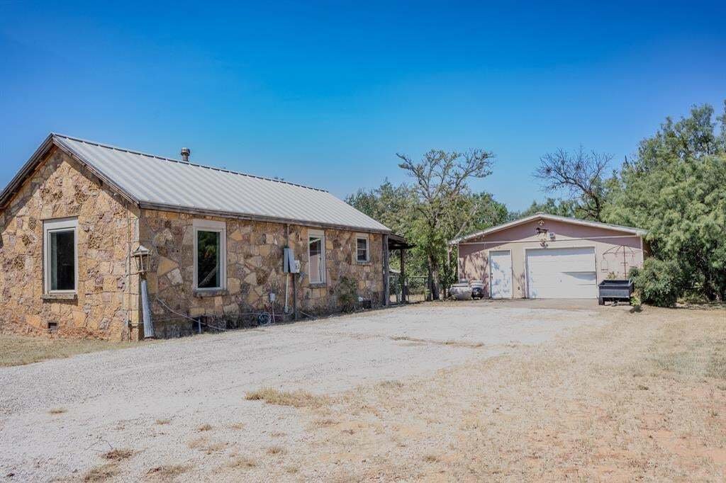 House in Abilene, Texas, United States 4 - 18602235