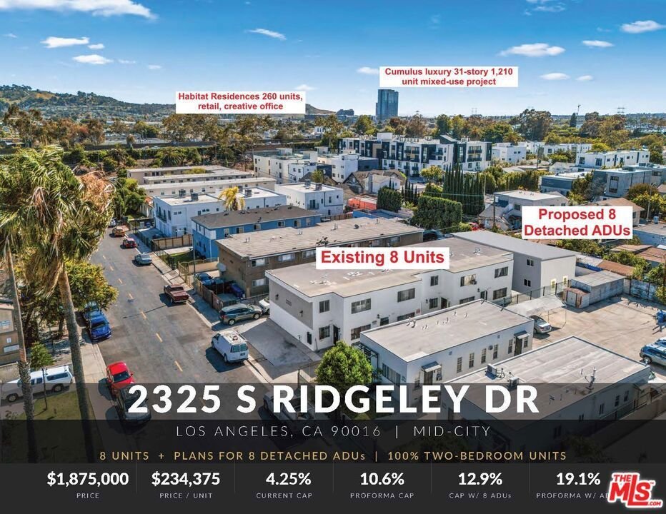 Los Angeles, California, United States 1 - 18321746