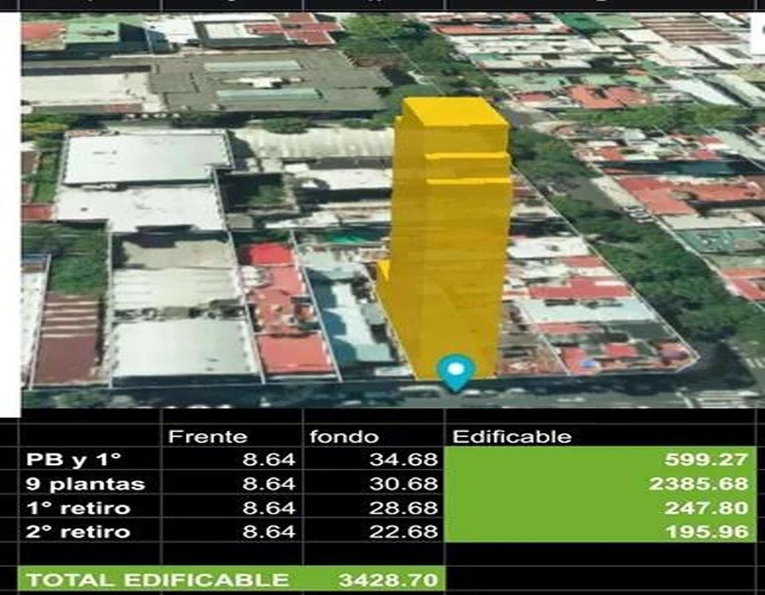 Land in Buenos Aires, Buenos Aires, Argentina 3 - 18627025