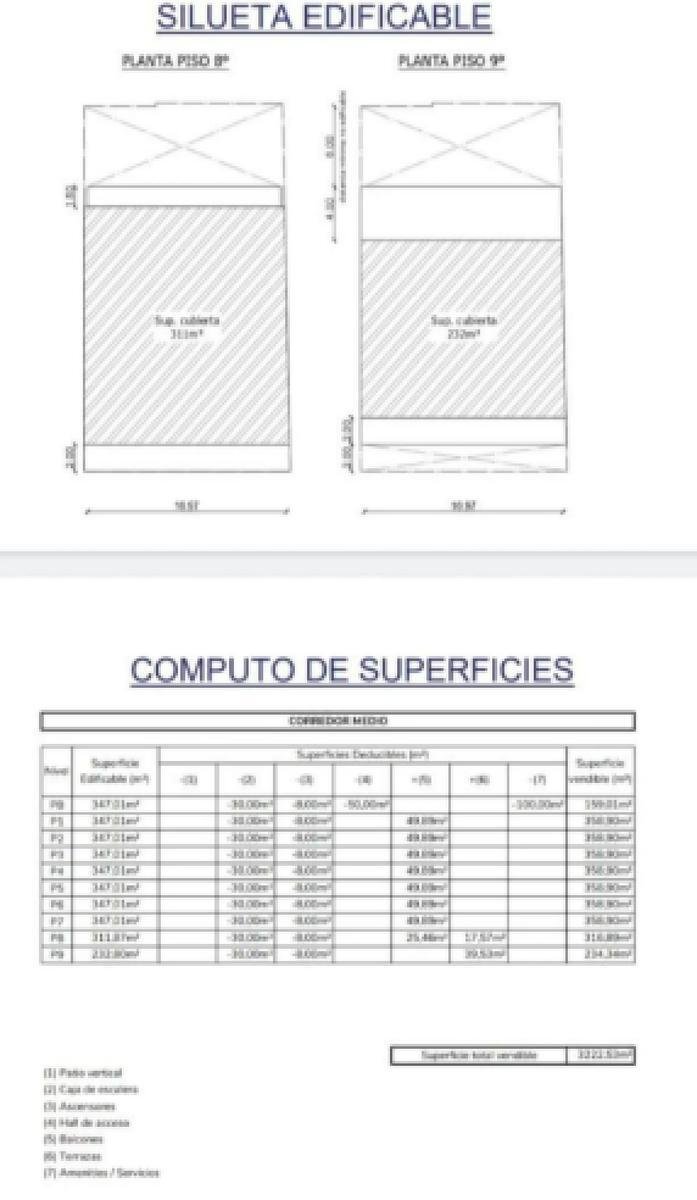 Land in Buenos Aires, Buenos Aires, Argentina 3 - 18627200