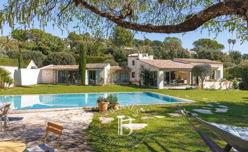 Villa in Quartiers Ouest Montgros-Montmeuille, La Colle-sur-Loup, France 1