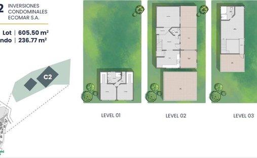Condo in Coronado, Puntarenas Province, Costa Rica 1