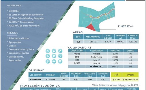 Land in Santa Fe, Morelos, Mexico 1