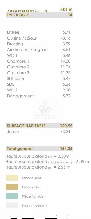 Apartment in Chantilly, Hauts-de-France, France 4 - 17224346