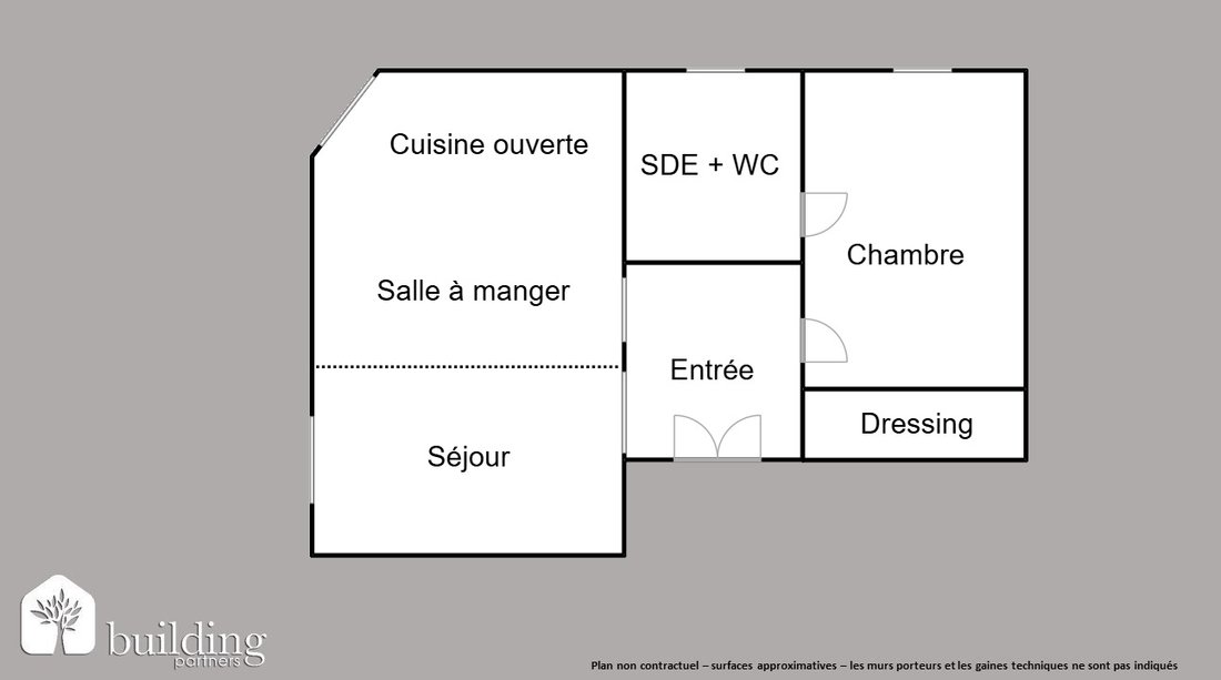 Apartment in Hôtel de Ville-Planchette, Levallois-Perret, France 2 - 18631472