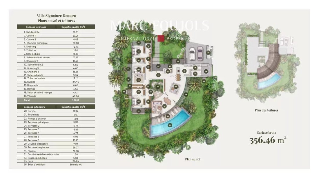 Villa in Beau Champ, Flacq District, Mauritius 5 - 18632081
