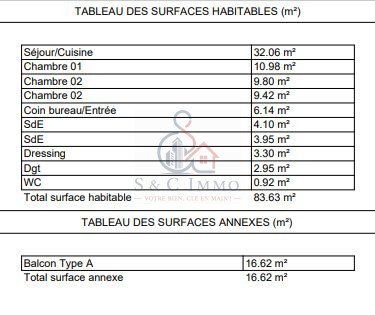 Apartamento en Musée-Village, Lattes, Francia 5 - 17151105