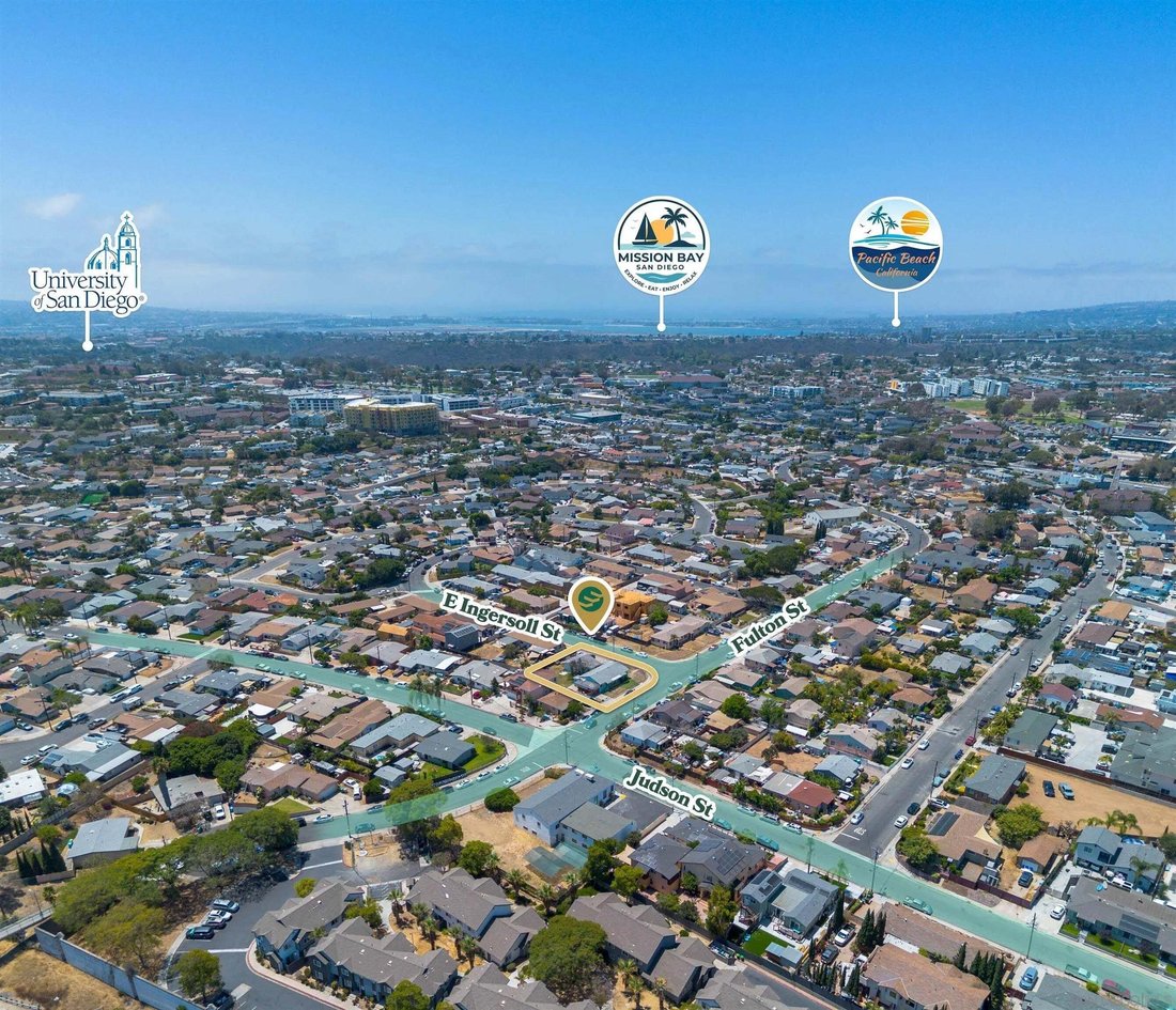 San Diego, California, United States 2 - 18640455