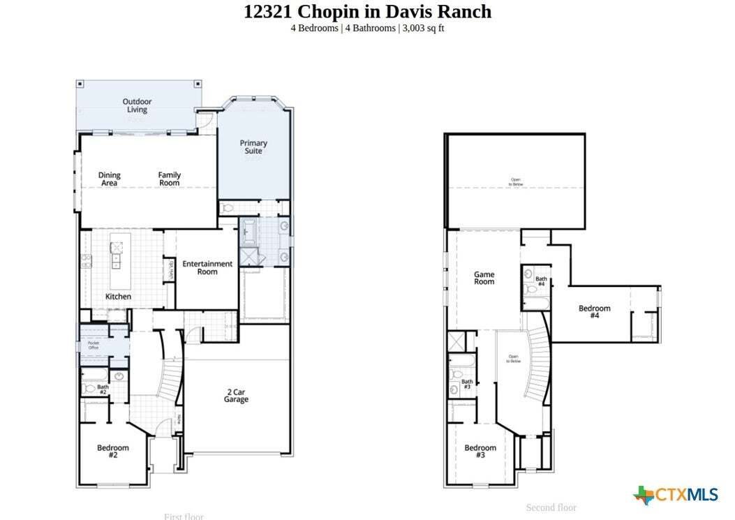 House in San Antonio, Texas, United States 2 - 18372586