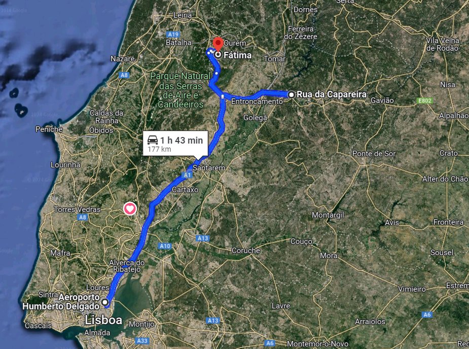 Constancy, Santarem District, Portugal 5 - 14321270