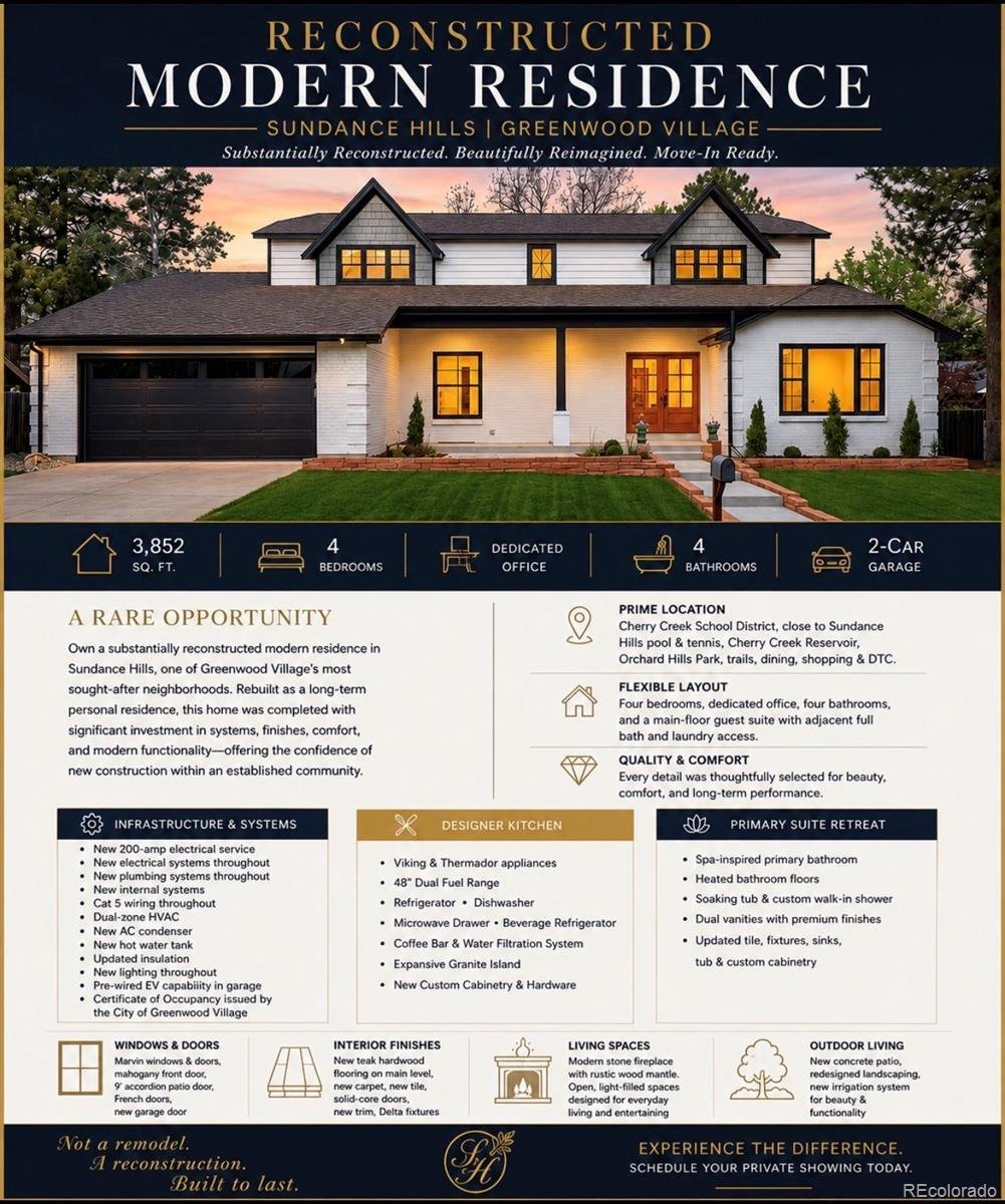 House in Cherry Hills Village, Colorado, United States 3 - 17933691