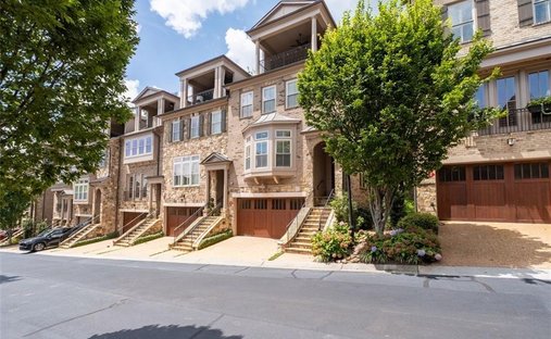 Townhouse in Atlanta, Georgia, United States 1