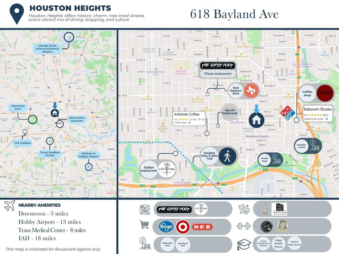 Haus in Houston, Texas, Vereinigte Staaten 3 - 18651593