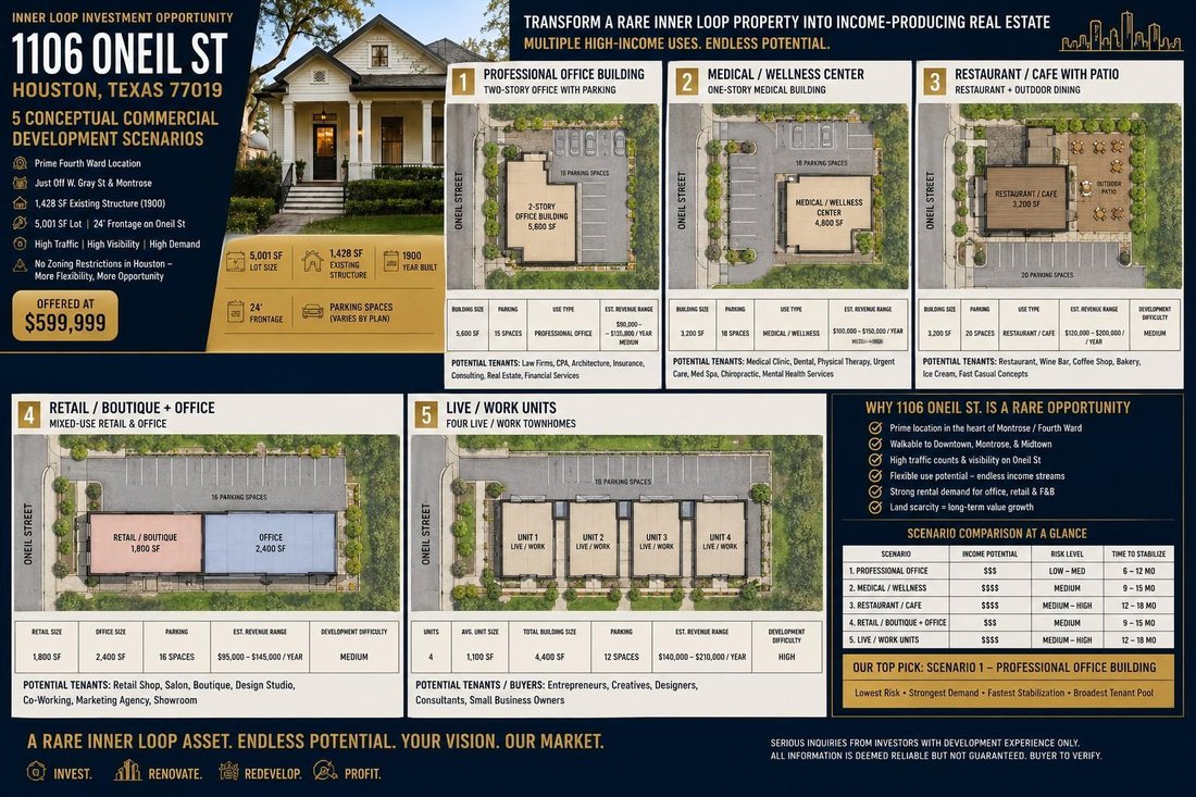 House in Houston, Texas, United States 5 - 16591051