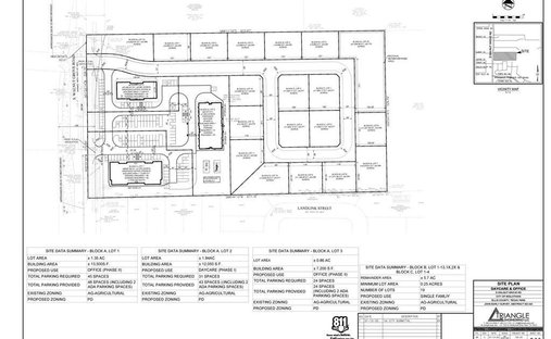 Land in Midlothian, Texas, United States 1