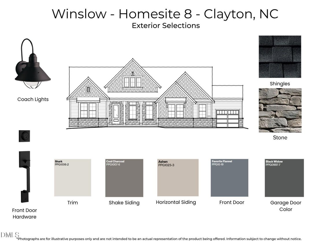 House in Clayton, North Carolina, United States 2 - 18663583