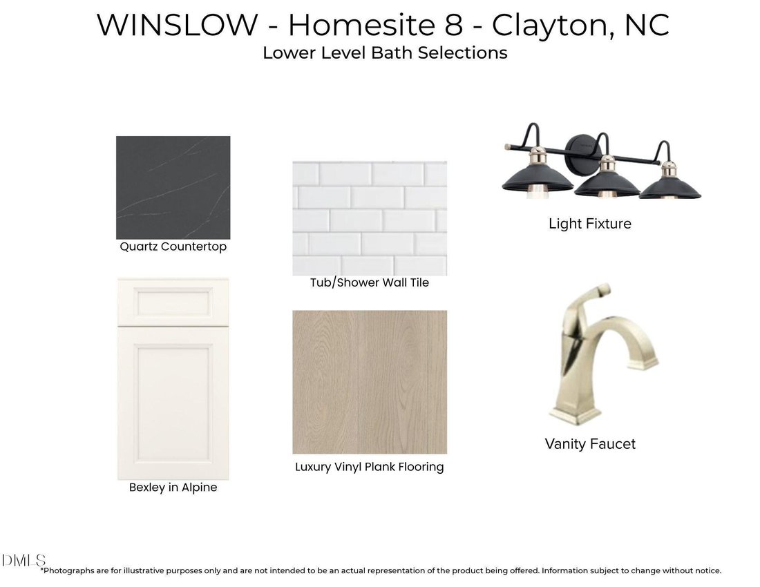 House in Clayton, North Carolina, United States 4 - 18663583