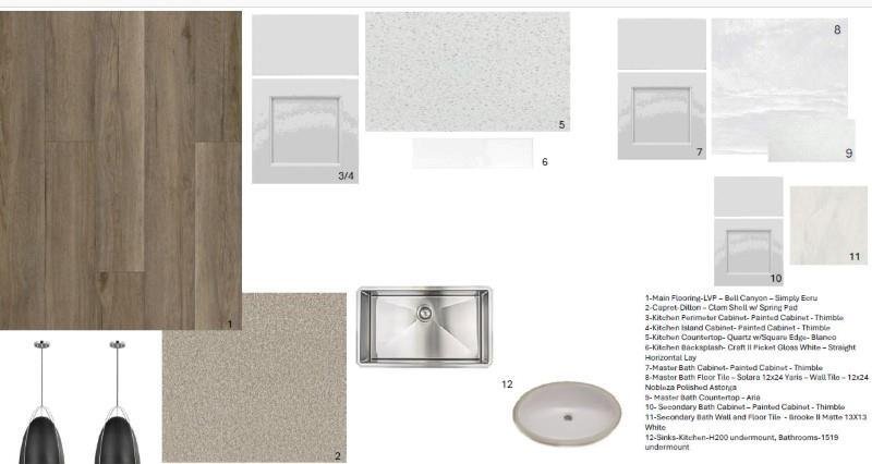 House in Denton, Texas, United States 4 - 18669529