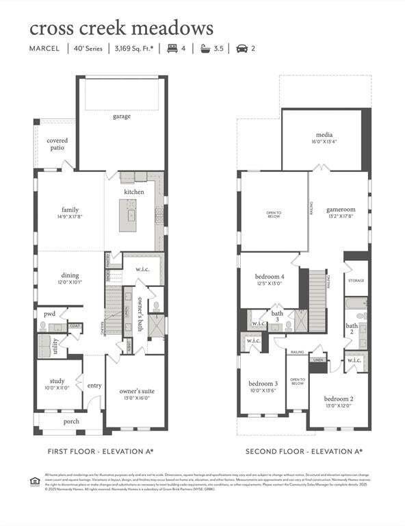 House in Celina, Texas, United States 2 - 18669436