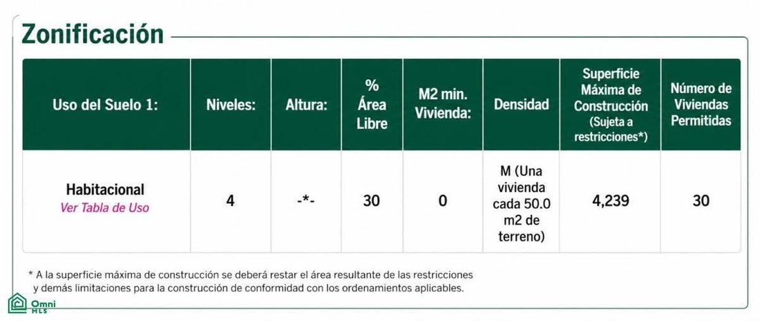 Land in Santa Catarina Yecahuitzotl, Mexiko-Stadt, Mexiko 2 - 18162745