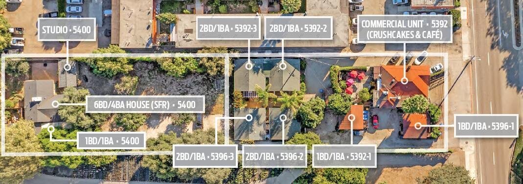 Santa Barbara, California, United States 2 - 18675704