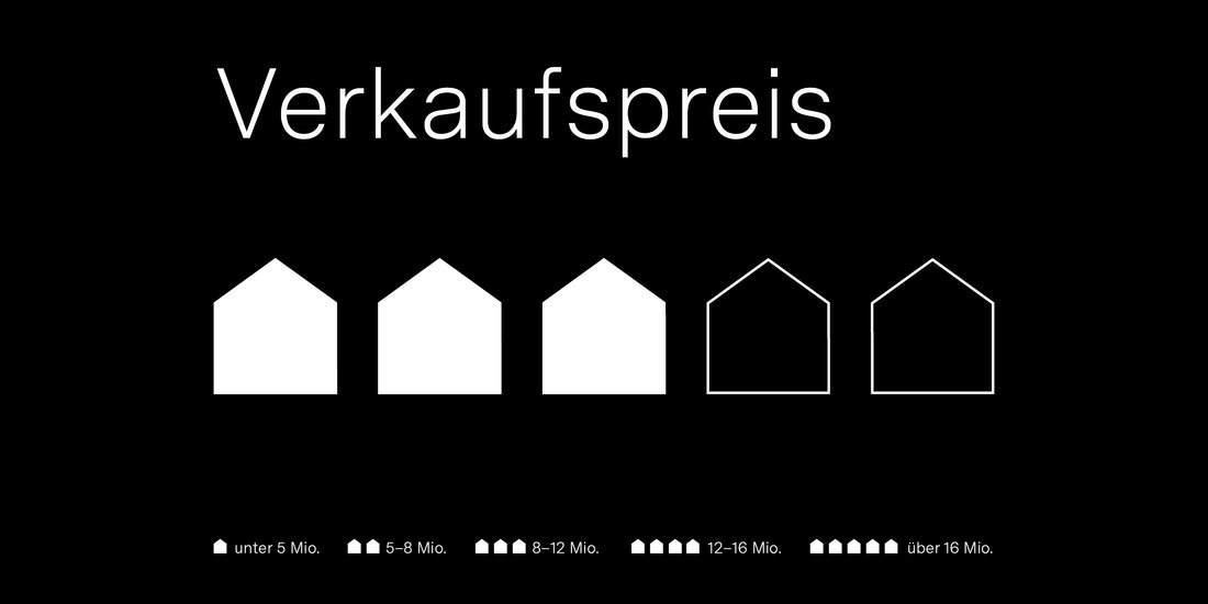 Apartment in Thalwil, Zürich, Switzerland 5 - 18684285