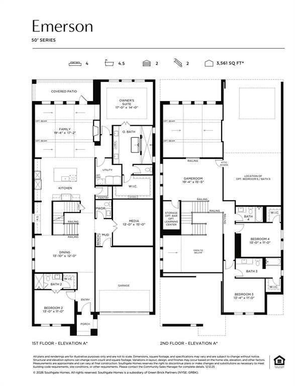House in McKinney, Texas, United States 2 - 18682872