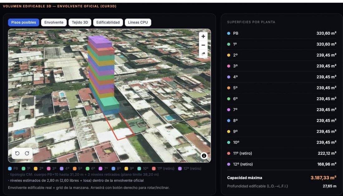 Land in Buenos Aires, Buenos Aires, Argentina 1 - 18680116