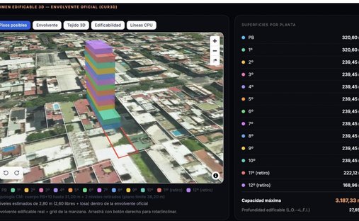 Land in Buenos Aires, Buenos Aires, Argentina 1