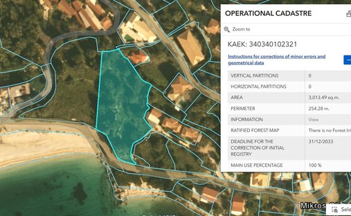 Land in Porou, Ellomenos, Greece 1