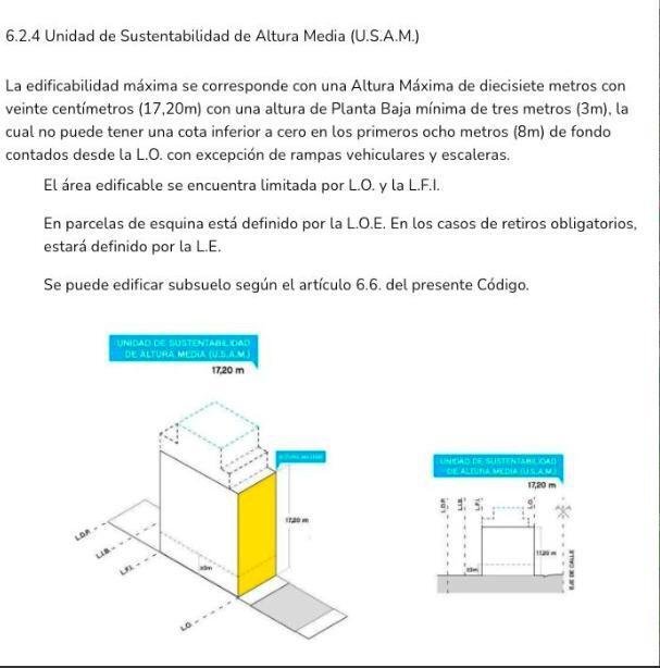 Land in Buenos Aires, Buenos Aires, Argentina 5 - 18688524