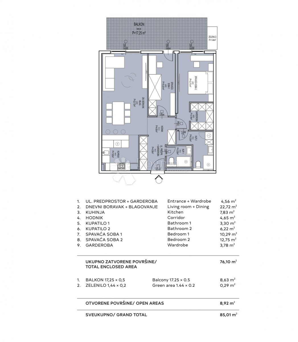 Apartment in Znjan, Split, Split-Dalmatia County 4 - 18690816