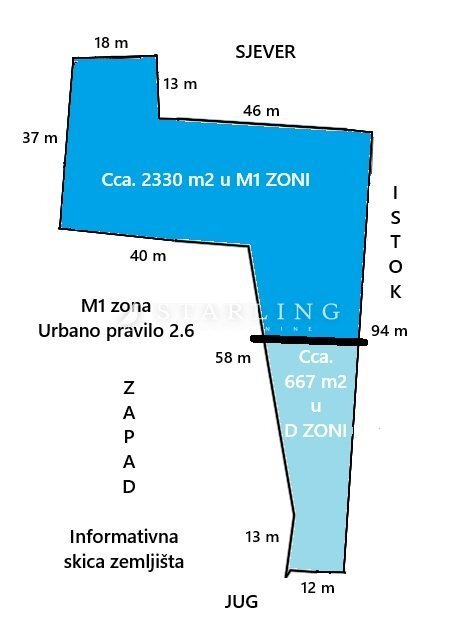 Terreno a Mjesni odbor Stenjevec - jug, Zagabria, Zagabria 1 - 18404691