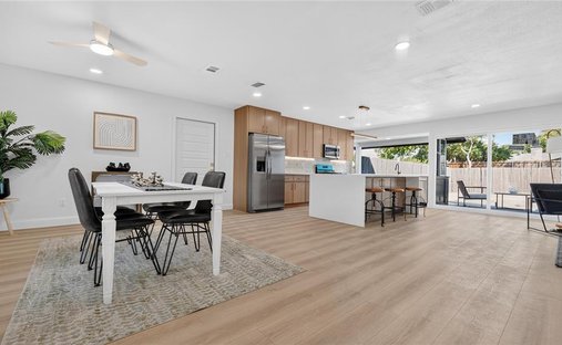 House in Dallas, Texas, United States 1