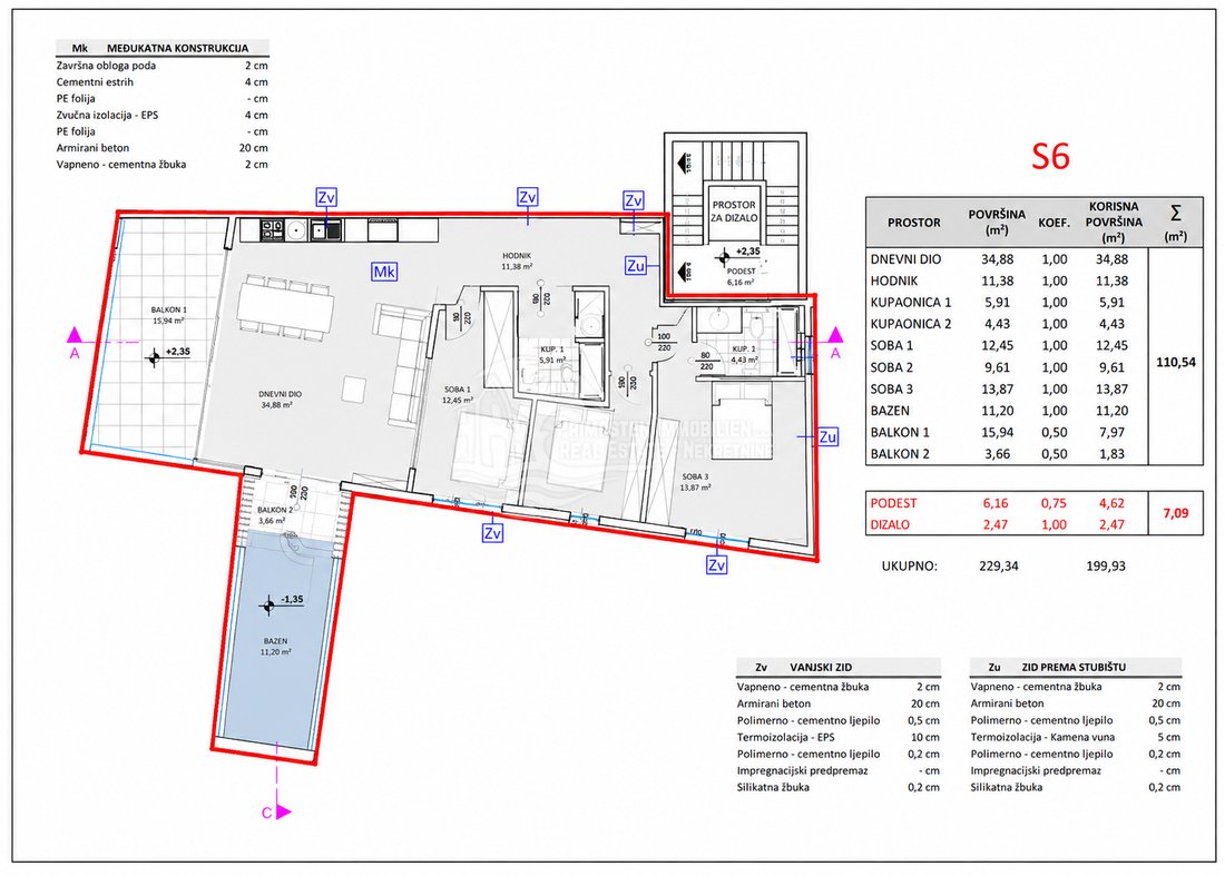 Apartment in Grebastica, Sibenik-Knin County, Croatia 3 - 18331248