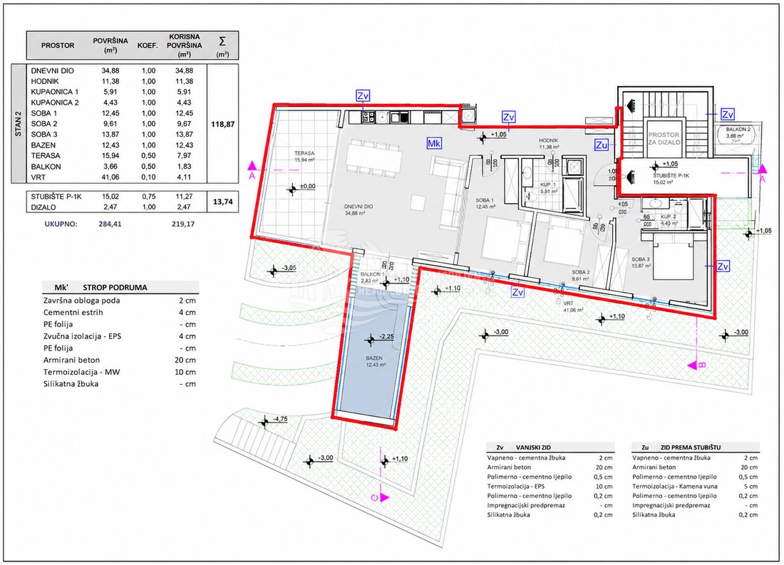 Apartment in Grebastica, Sibenik-Knin County, Croatia 4 - 18331384