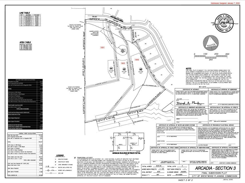 Land in Nashville, Tennessee, United States 3 - 18700223