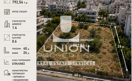 Land in South Athens, Attika, Griechenland 1